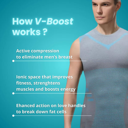 V-Boost v2 | Feel the Power of Confidence, Energy & Strength
